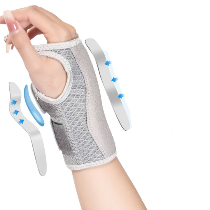 Premium Carpal Tunnel Wrist Brace – Stabilizing Support for Men & Women, Adjustable Hand Support Splint for Sprains, 
