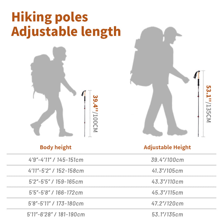 Premium Carbon Fiber Trekking Poles – Lightweight, Collapsible Telescopic Walking & Hiking Stick for Climbing, 2-Piece Set, 