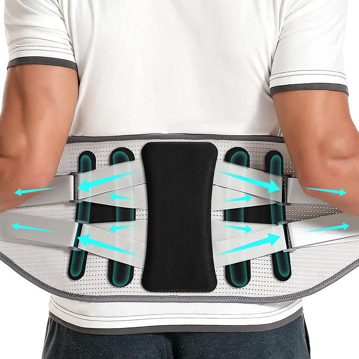 Premium Lower Back Brace for Lumbar Support, Ergonomic Sports Belts for Herniated Discs & Sciatica Relief for Men & Women