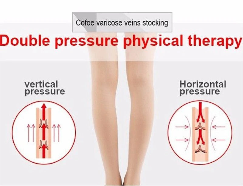 Premium Compression Support Stockings for Varicose Veins – Below Knee Circulation Socks for Pain Relief, Muscle Support & Comfort – Breathable Nylon/Spandex – Black/Nude – S-M, L-XL, XXL - StrengthXPhysiotherapy
