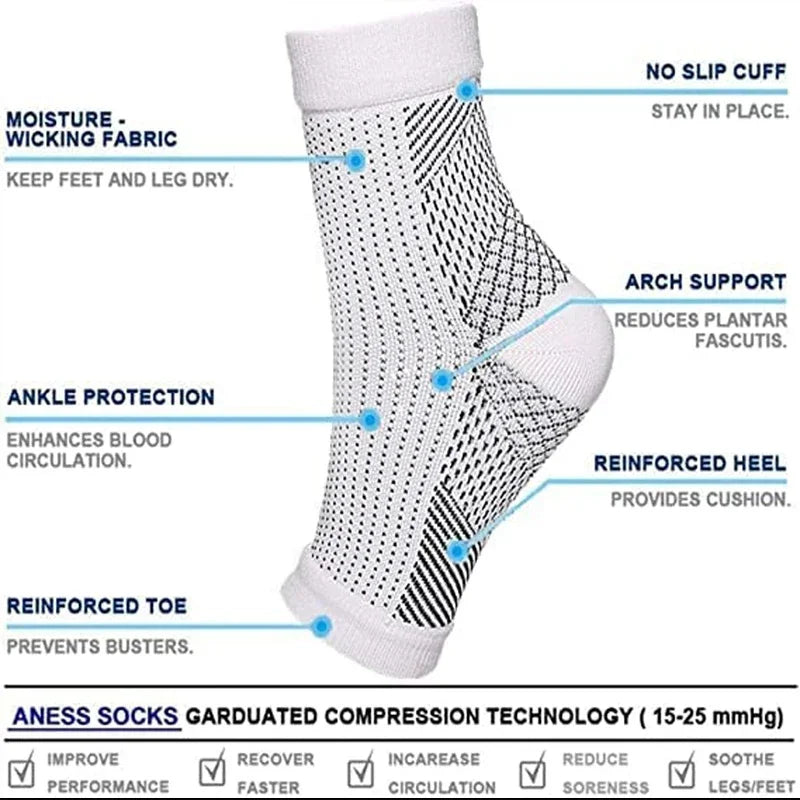Premium Neuropathy Compression Socks for Ankle Swelling, Plantar Fasciitis Relief, 20-30mmHg Graduated Support, Moisture-