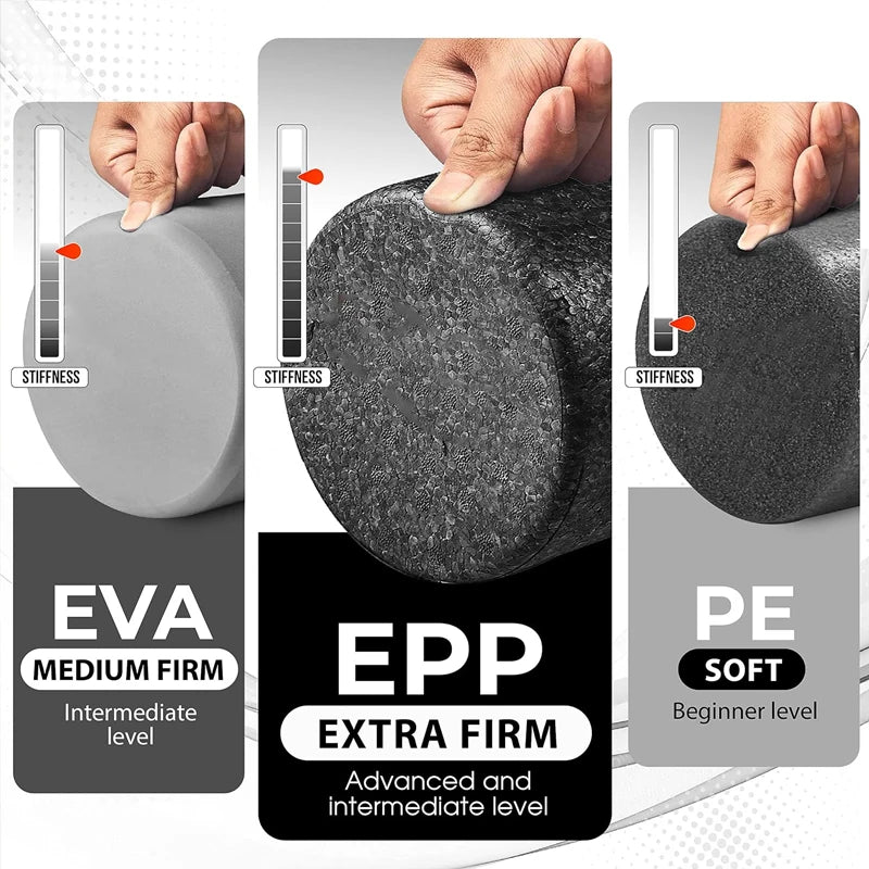 Premium High-Density Foam Roller for Back Stretching, Yoga, Pilates & Muscle Recovery, Firm Full-Body Athletic Massage Tool