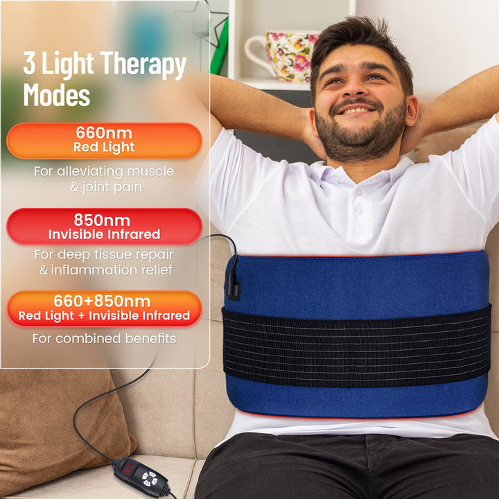 Premium Red & Infrared Therapy Belt for Body Pain Relief & Slimming – 660nm/850nm Large LED Heating Pad with 360 LEDs,  