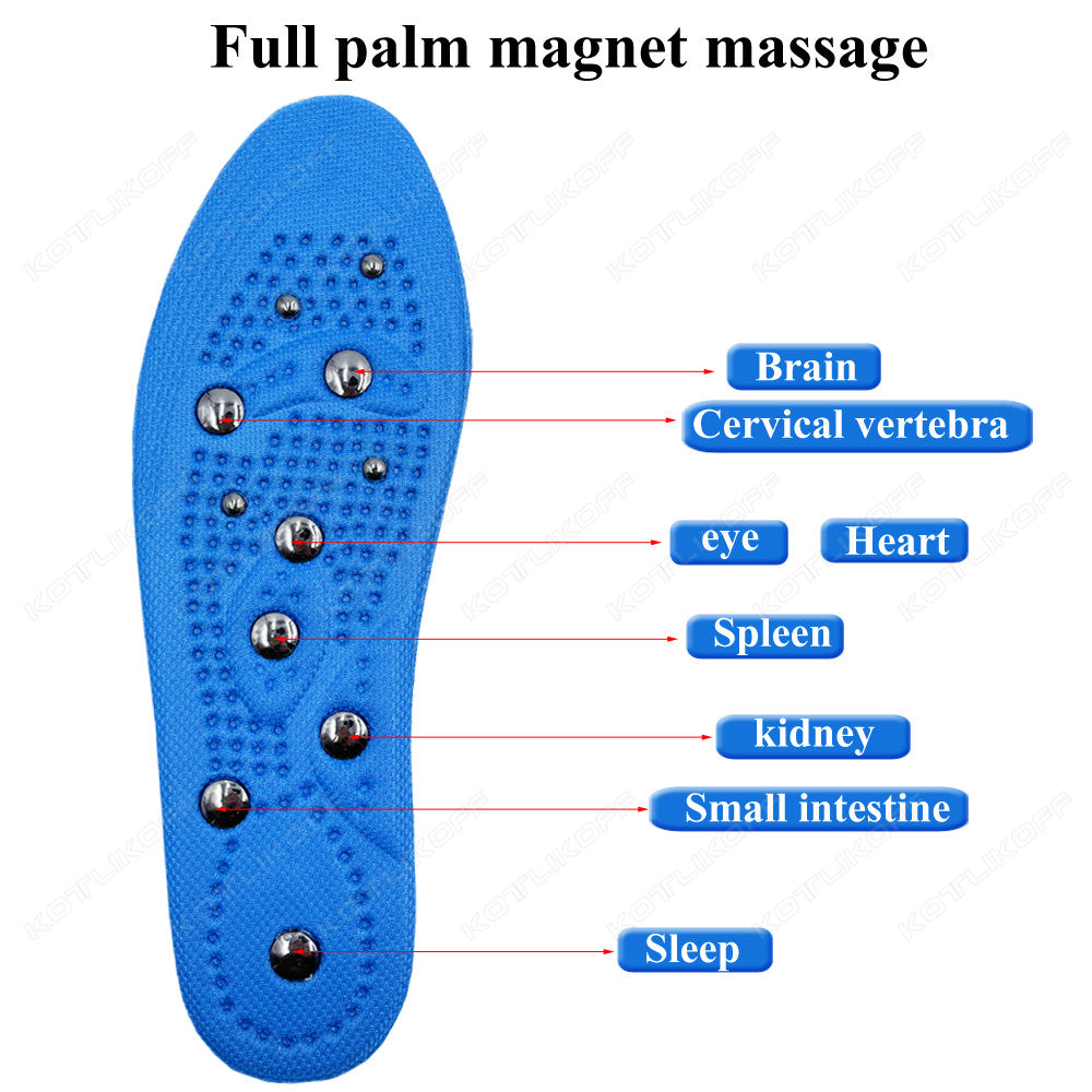 Premium Magnetic Therapy Massage Insoles for Weight Loss - Unisex Foot Acupressure Shoe Pads for Slimming, Comfortable 