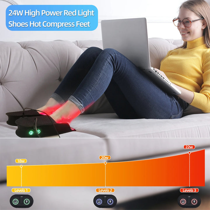 Premium Rechargeable Red Light Therapy Device for Feet – 460nm, 660nm, 850nm with Pulse – Treat Inflammation, Itchiness, and 