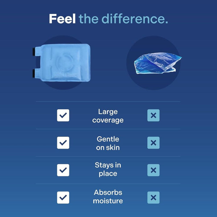 Premium Reusable Knee Ice Pack Wrap – Hot Cold Compress Therapy for Pain Relief, Gel Knee Support for Sprains, Injuries, Full