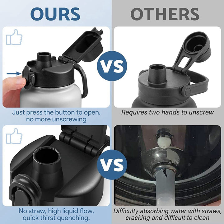 Premium 1.9L Stainless Steel Thermos Bottle – Large Capacity Cold & Hot Vacuum Flask with Rope, Thermal Water Bottle for Gym,