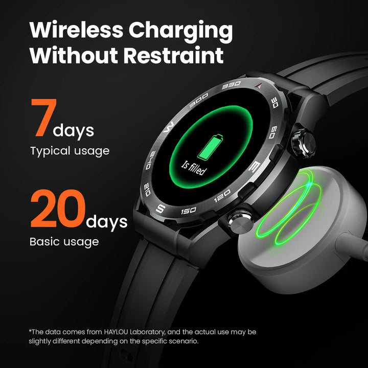 Premium Smartwatch with 1.43" AMOLED Display – GPS, 5ATM Water Resistance, 21-Day Battery Life, 100+ Sports Modes, Bluetooth 