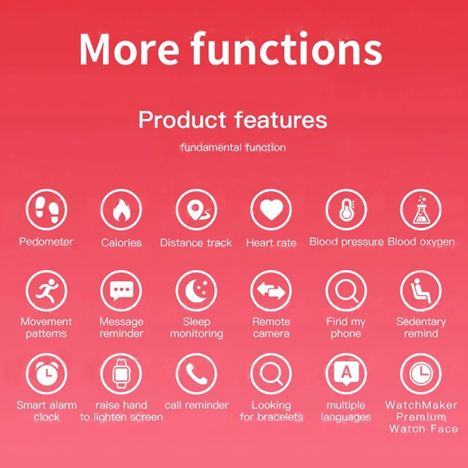 Premium Waterproof Fitness Smartwatch for Men & Women - Heart Rate, Blood Pressure, Activity Tracker, Sleep Monitor, Multi-Sport Modes, Call & Message Alerts, Bluetooth, 0.96” Display - StrengthXPhysiotherapy