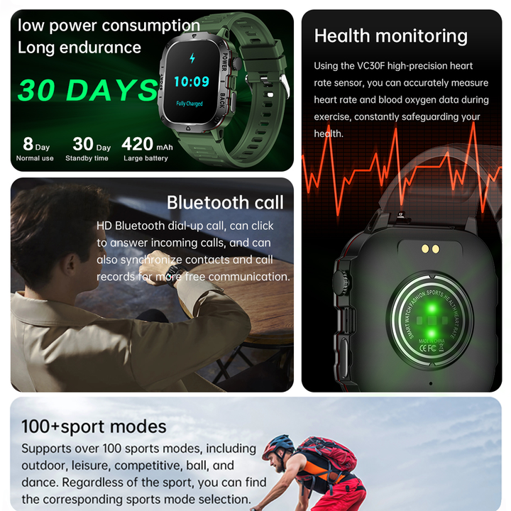 Premium GPS Fitness Tracker Smartwatch with 1.99 Inch HD Screen, Heart Rate, Blood Pressure, ECG, Blood Oxygen Monitoring – Bluetooth Call, NFC, 100+ Exercise Modes, Waterproof - StrengthXPhysiotherapy