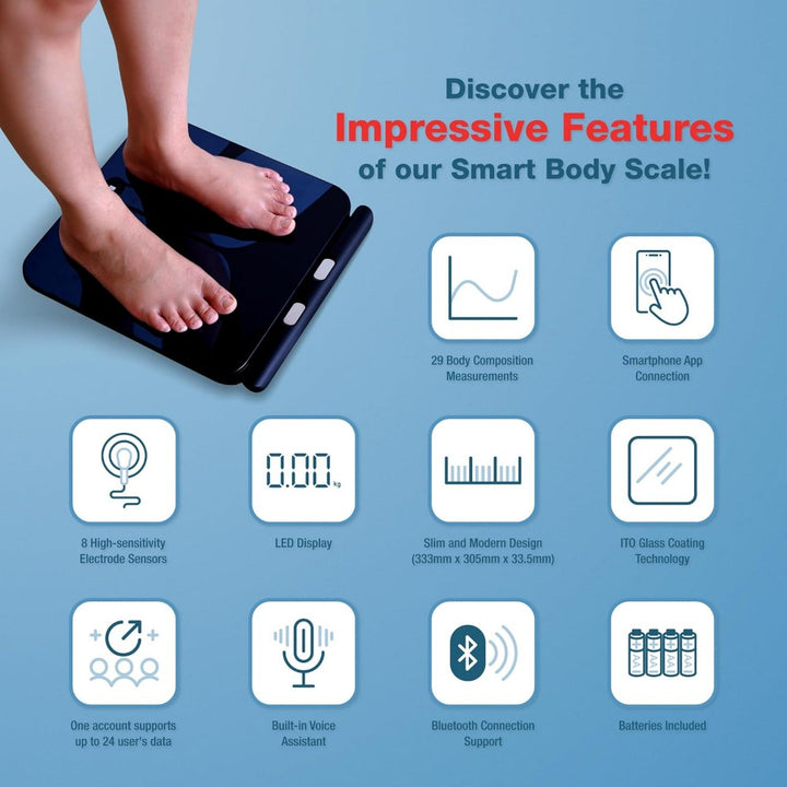 Premium Voice Broadcast Body Fat Scale – 8-Electrode Bioimpedance Analyzer, Smart Body Composition Scale with Professional 