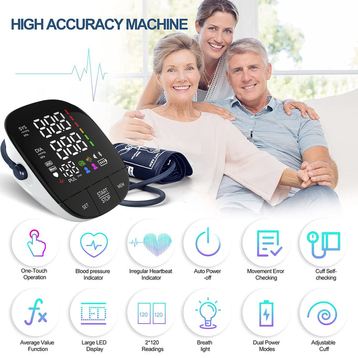 Premium Automatic Upper Arm Blood Pressure Monitor – LED Backlit Screen, 2X120 Memory Groups, Adjustable BP Cuff, Electronic