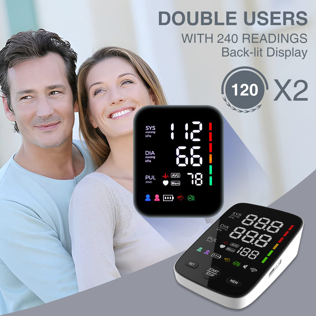 Premium Automatic Upper Arm Blood Pressure Monitor – LED Backlit Screen, 2X120 Memory Groups, Adjustable BP Cuff, Electronic