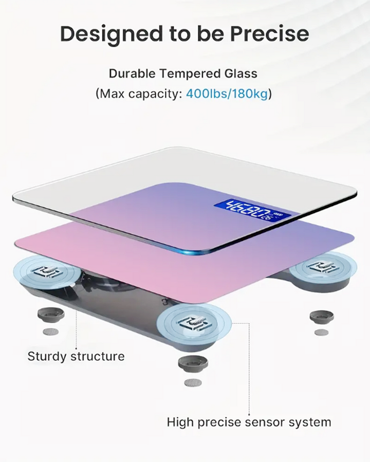 Premium Gradient Color Intelligent LCD Electronic Scale – Digital Display Glass Weight Scale, Accurate 0.2-180kg Measurement,