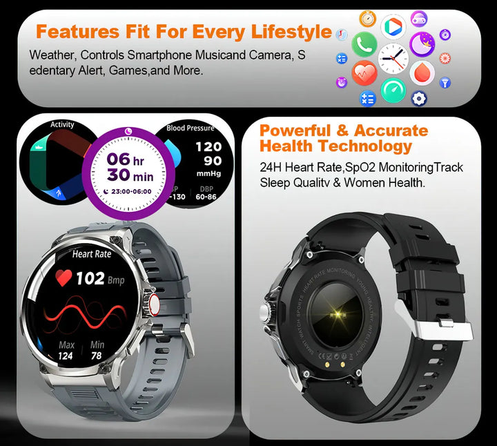 Premium 1.85-inch Ultra HD Smartwatch – GPS Tracking, Bluetooth Calls, 710mAh Battery, Fitness & Health Monitor, Activity Tracker, Compatible with iOS, Android - StrengthXPhysiotherapy
